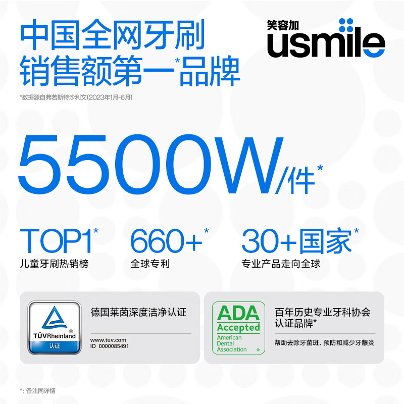 图 6