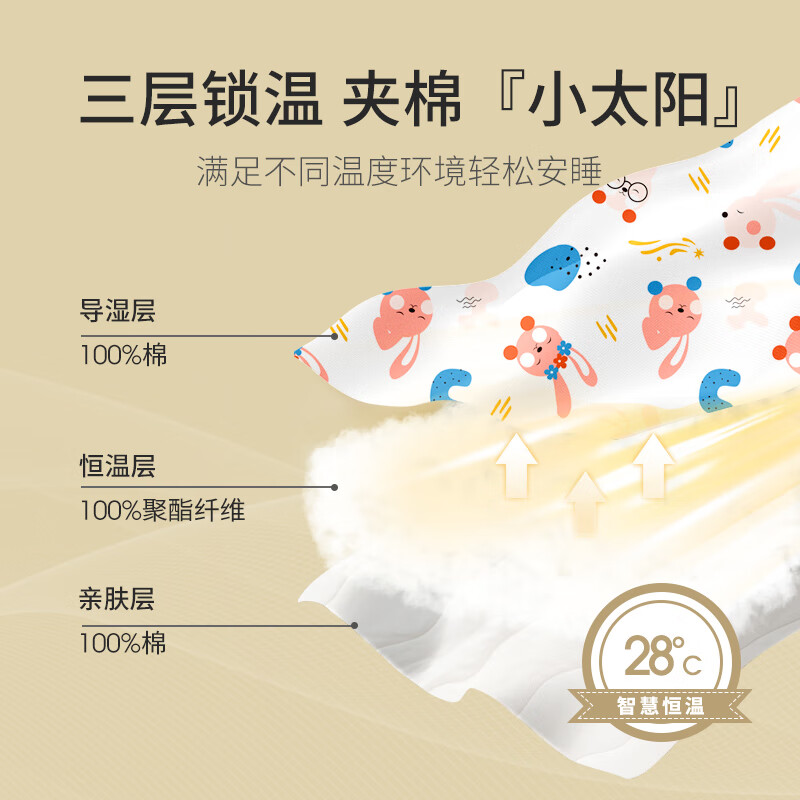 七彩博士婴儿分腿睡袋秋冬款恒温棉防踢被小孩防着凉保暖被子可脱袖 萌兔粉160g【室温10-20℃】 【限量清仓】80码【建议身高65-80cm】