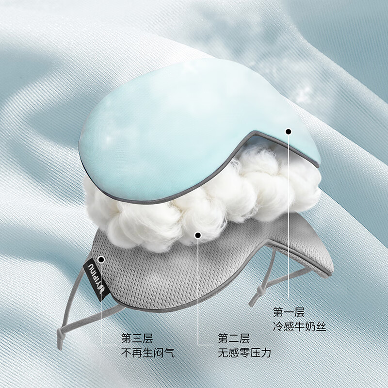 YIPINU【7A抗菌】眼罩睡觉专用遮光男女挂耳式居家旅行办公午睡遮光眼罩 蓝色-温凉双面-0压感-7A抗菌遮光眼罩 均码-轻柔弹力 挂不勒耳