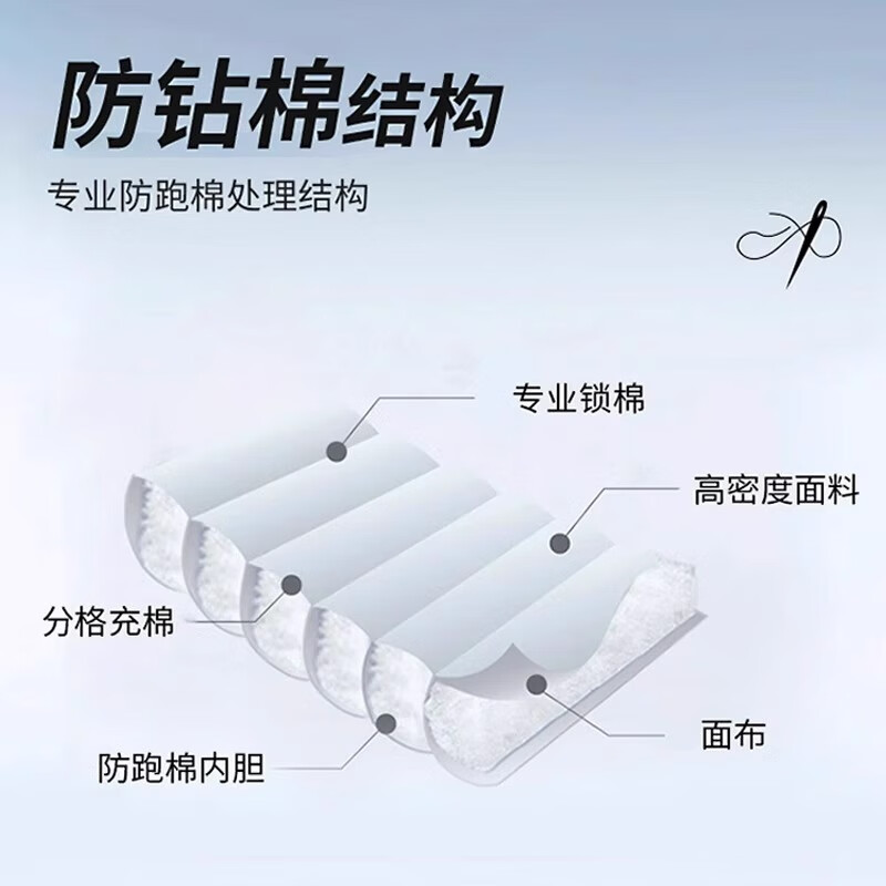 李宁（LI-NING）短款棉服男2025新款冬季棉袄加厚体育训练运动外套棉衣羽绒服 经典黑【短款立领 加厚保暖 】 2XL