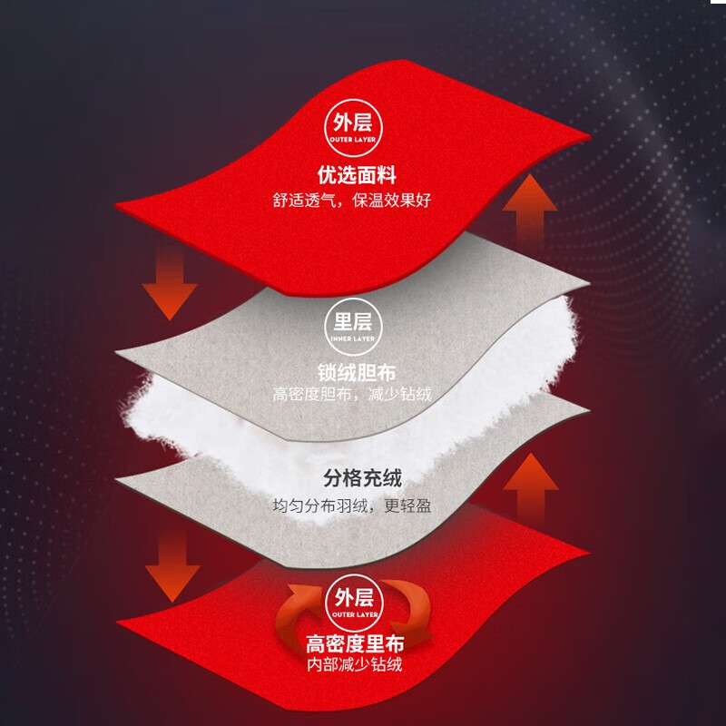 雪中飞（SNOWFLYING）新款时尚前沿棋盘格羽绒服宽松百搭防冻保暖显瘦不臃肿 蓝色 S/155(85-110斤)