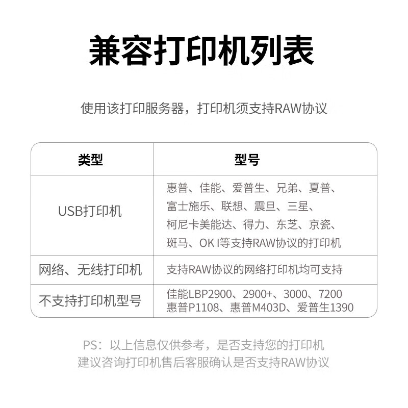 绿联USB无线wifi网络打印服务器局域网免驱打印机盒子共享器接收器适配器 支持针式热敏喷墨激光 USB无线网络打印服务器