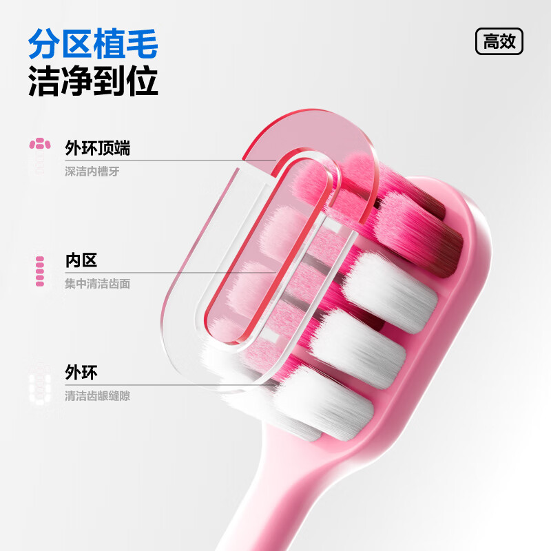参半多巴胺软毛牙刷带防尘盖护龈成人家庭囤货实惠桶装 抗菌牙刷-款式随机发货 1支