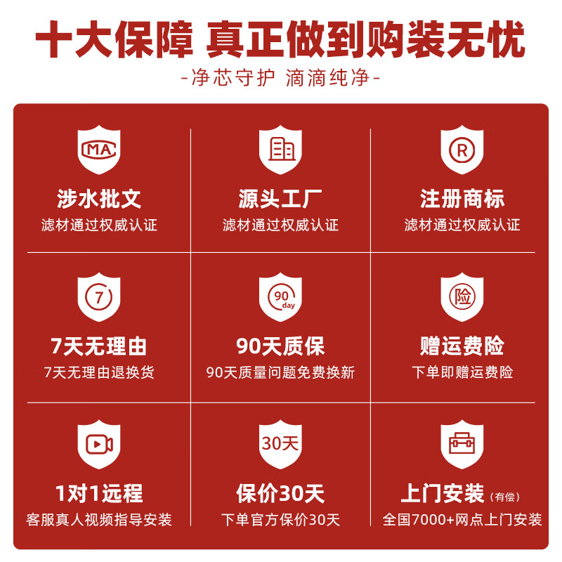 净贝洁适用美的净水器滤芯S1系列PAC复合C1前置活性炭C2后置活性炭RO反渗透膜PP聚丙烯UF超滤净水机滤芯 MRO2092-600G【全套三支】