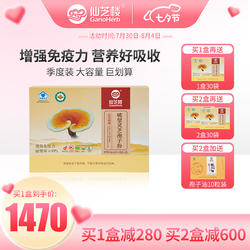 灵芝孢子粉价格走势与销量趋势分析|灵芝孢子粉历史价格查询方法