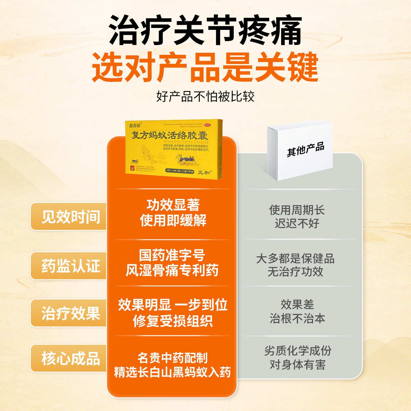 [源药师]复方蚂蚁活络胶囊 0.3g*18粒 3盒装 54粒 筋活络祛风散寒关节疼痛肿胀屈伸不利风湿骨痛 舒筋活络