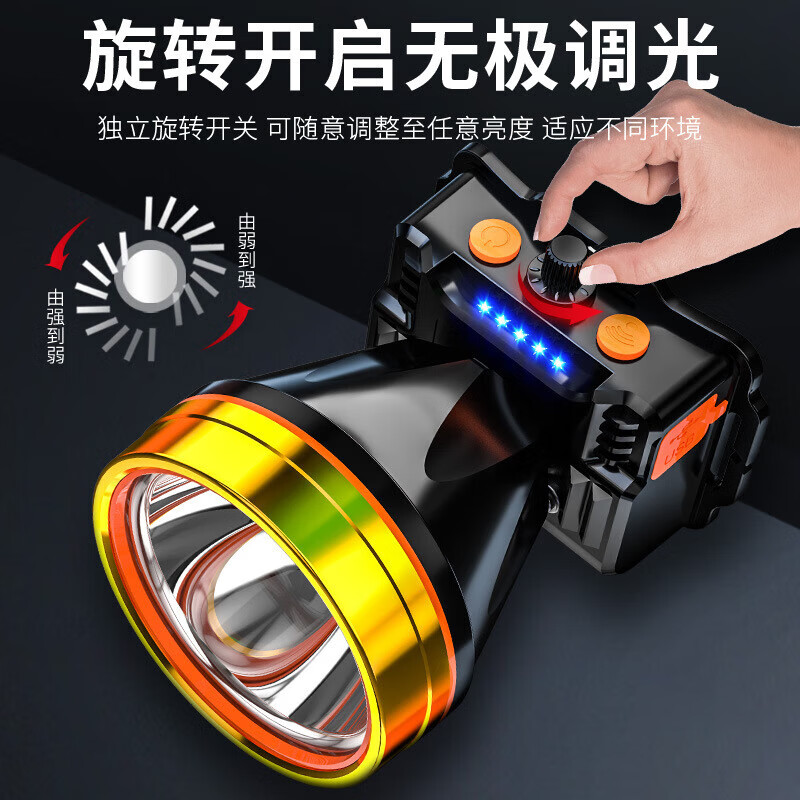 SHENYU2026新款神鱼（SHENYU）感应头灯强光超长续航可充电远射头戴式夜 可感应39800w 充电宝+电显