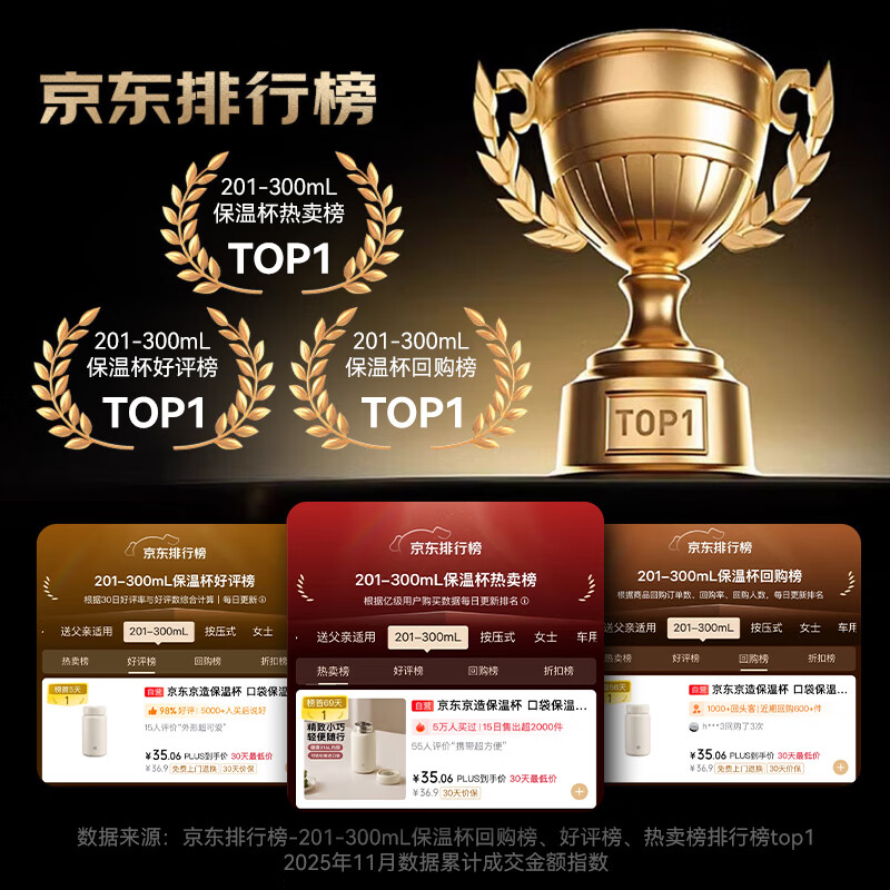京东京造 保温杯口袋版保温冷小巧便携随身男女士儿童水杯子不锈钢 200ml