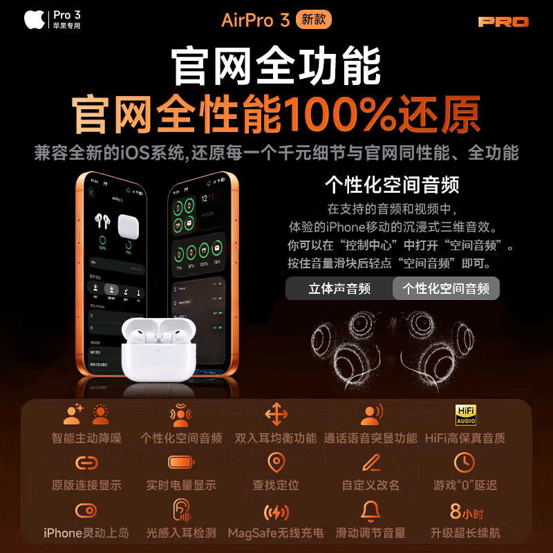 华强北airpods蓝牙耳机pro3 无线耳机耳夹耳塞mp3礼物大馒头战鼓 Pro3（ANC主动降噪+心率检测+无线充+霍尔开关）