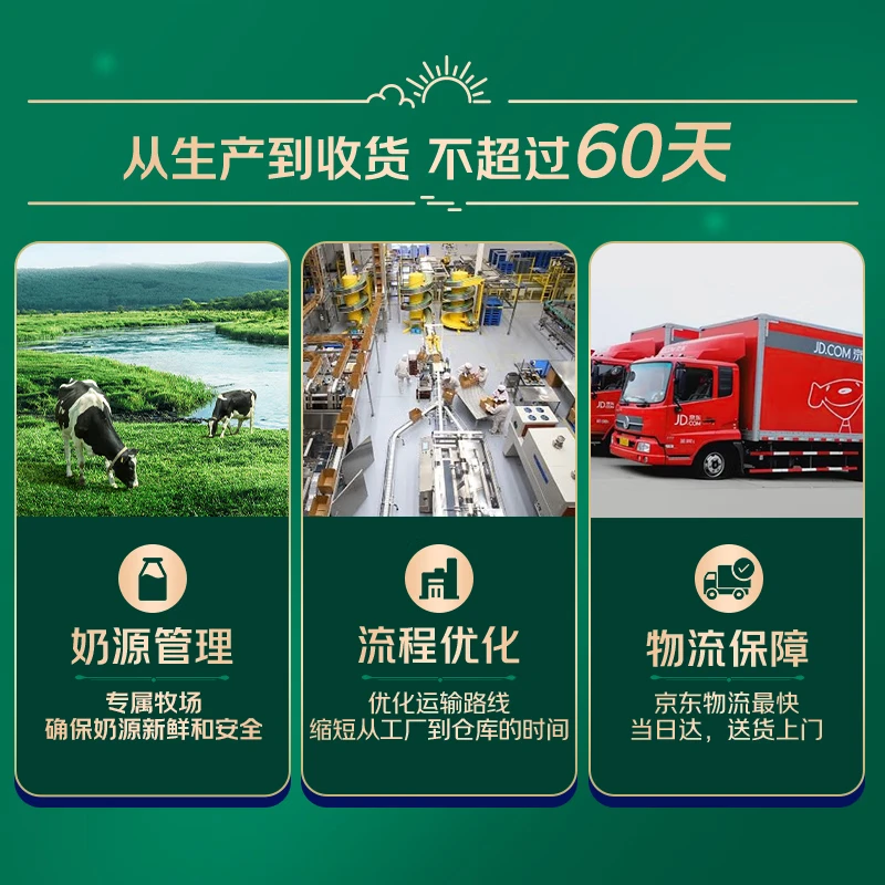 伊利【新鲜日期】金典纯牛奶整箱 250ml*16盒 3.6g乳蛋白 礼盒装