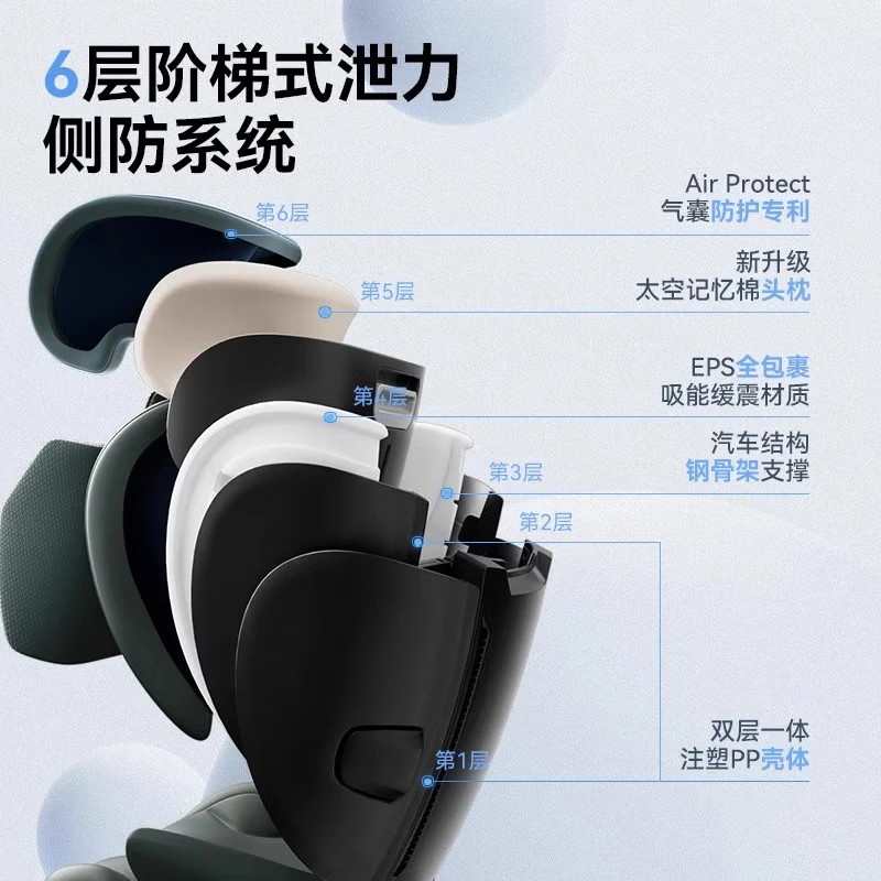 迈可适RodiFix Plus+ 儿童座椅迈可适安全座椅3-6-12岁大童车载maxicosi RodiFix Plus+【石墨灰】