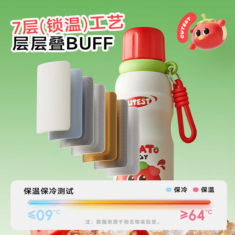 物生物(RELEA)保温杯女士高颜值水杯大容量316L不锈钢双饮杯户外便携杯子 夏日绿芒芒汁 600ml