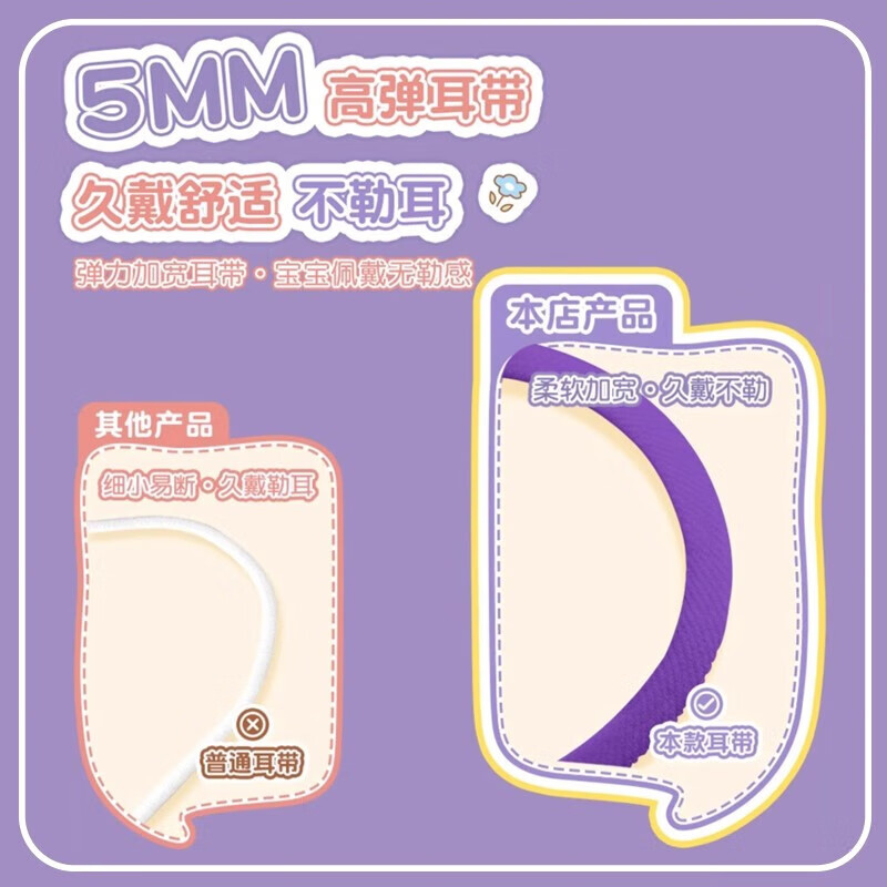 洽苒【日本】儿童婴儿口罩幼儿宝宝专用3-6-12岁医用级独立包装不勒耳 升级透气款【奶白混搭】30只-独立片装 3-6岁儿童【体重23斤-46斤适用】