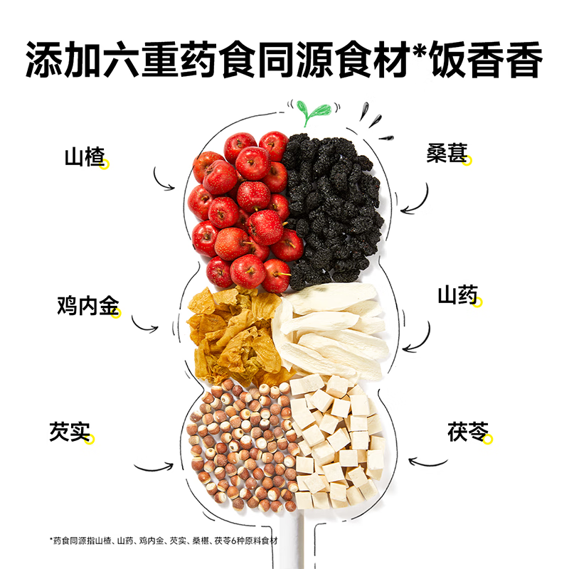 窝小芽 山楂鸡内金糖葫芦益生元山楂棒棒糖0添加白砂糖儿童宝宝零食一岁 【60支】山楂金糖葫芦230g*3袋