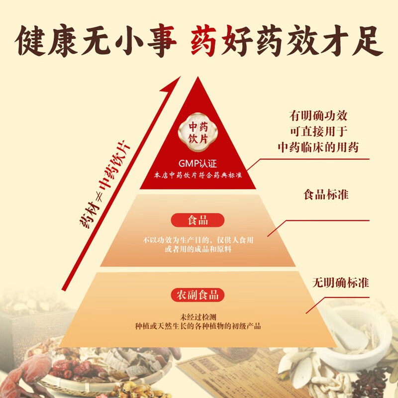 修正熊胆粉（冻干）0.1g/瓶×10瓶/盒中药饮片清热护肝解酒明目细腻打粉易吸收清热解毒平肝利胆明目退翳缓解眼干 熊胆粉