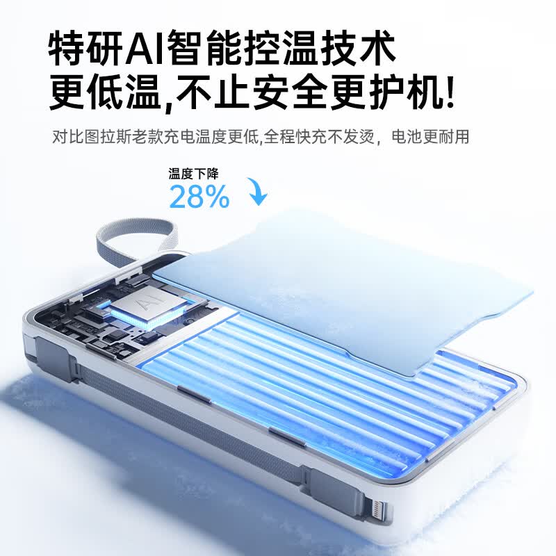 中诺（CHINO-E）【3C认证 可上飞机 35W快充】充电宝20000毫安自带线移动电源可充笔记本/苹果/15/16/iphone17安卓 【35W超级快充 | 2万毫安】升级版 低温快充