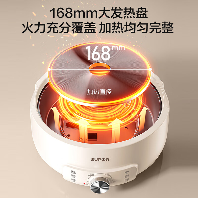 图 3