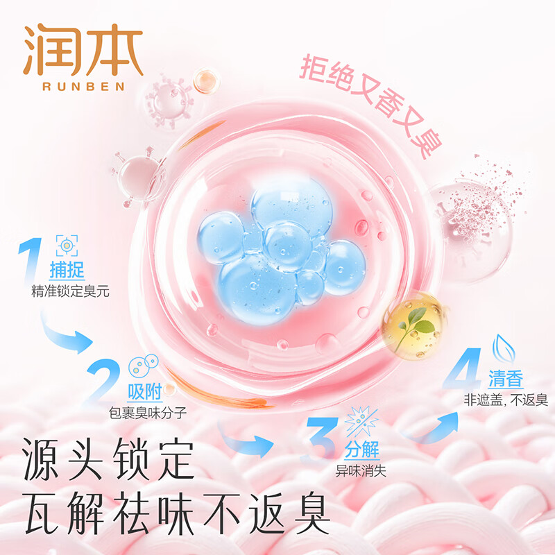 润本（RUNBEN）防静电喷雾毛衣物除静电神器除菌祛味除皱柔顺剂香氛便携静电喷雾 【晨曦+白桃】 75ml*2瓶 【冬天除静电】