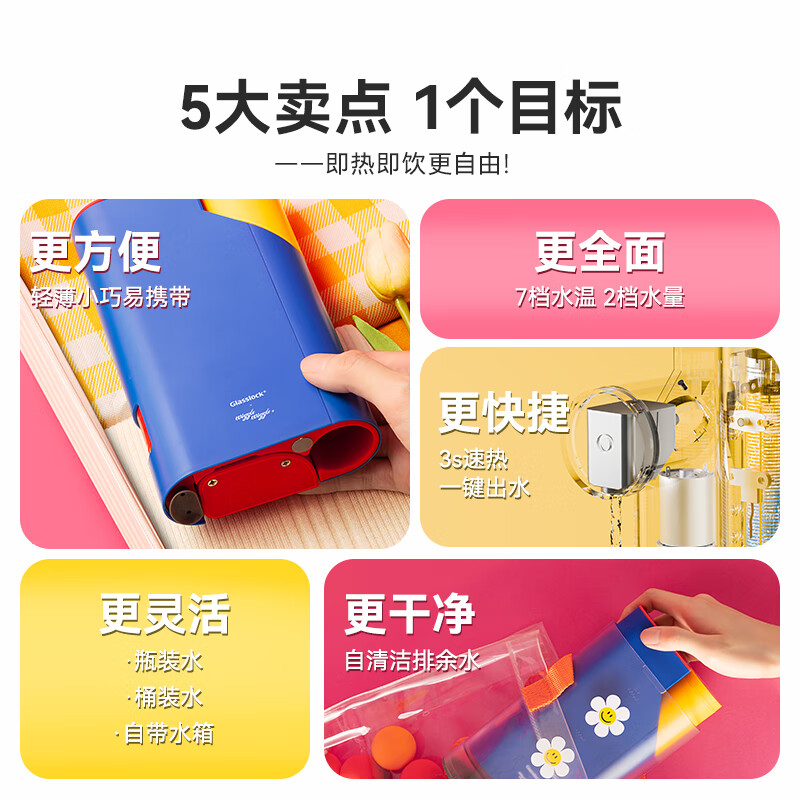 GLASSLOCK盖朗便携式即热饮水机WiggleWiggle联名 旅行出差宿舍折叠电热烧水壶 桌面家用小型迷你速热直饮机 1L -WiggleWiggle联名即热饮水机