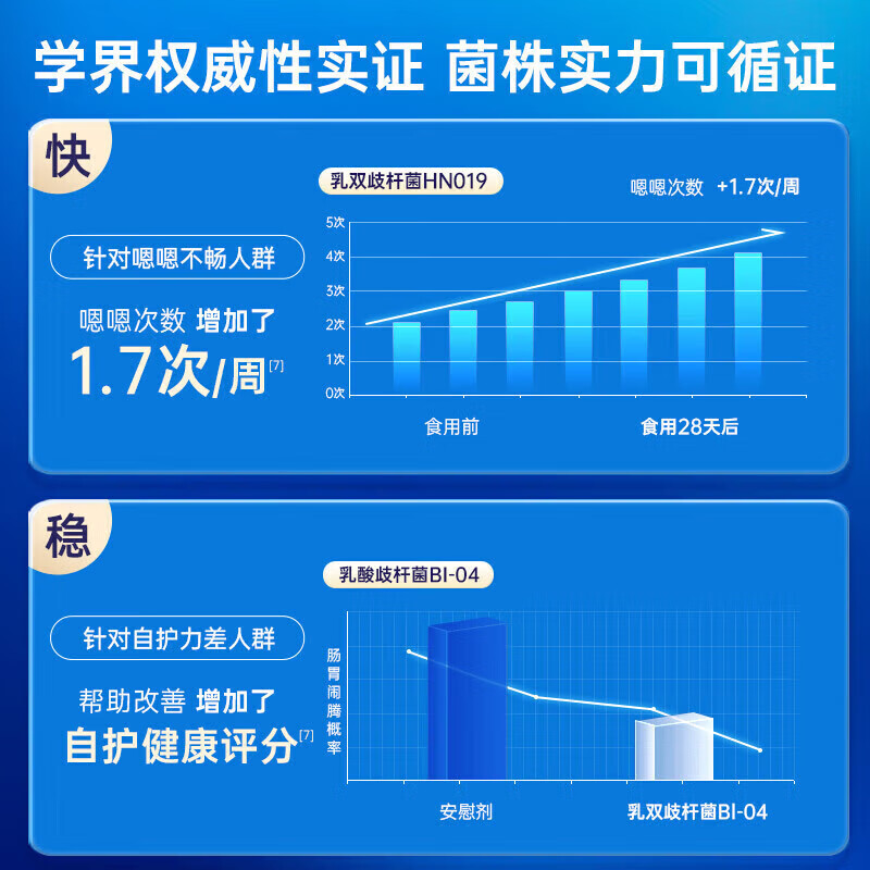 LIFE-SPACE LIFE SPACE广谱益生菌胶囊调理肠胃肠道 成人320亿益生菌60粒*2瓶