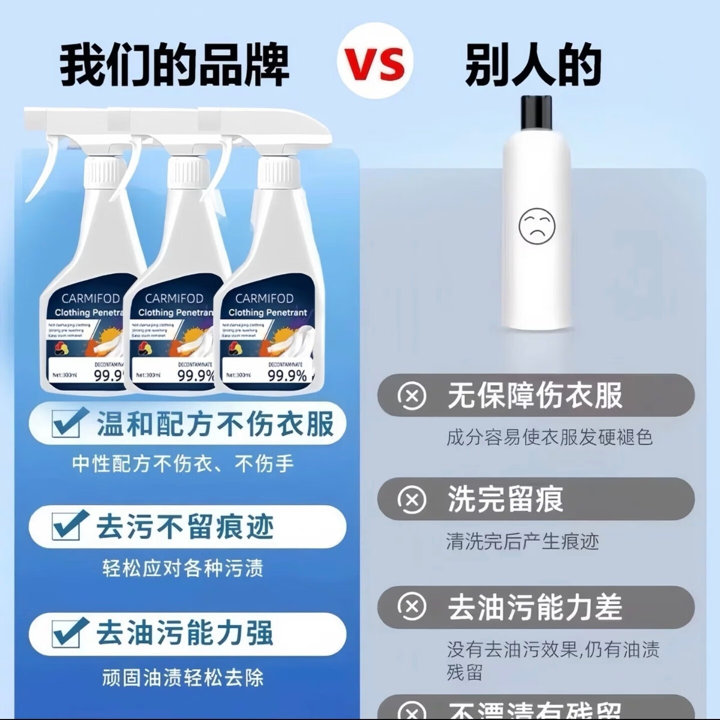 全新升级衣物渗透剂家用衣服顽固污渍白衣专用强力去污渍清洁 【拍一发三】到手3瓶