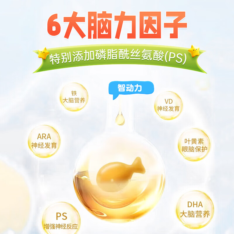 ROYAL AUSNZ皇家澳纽儿童奶粉4段900g3-6-15岁赖氨酸CBP乳铁蛋白成长高钙奶粉 【CBP+赖氨酸】儿童成长奶粉1罐