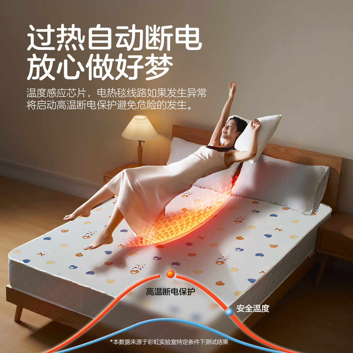 彩虹（RAINBOW） 电热毯单/双人调温/定时除螨电褥子多重自动断电保护排潮除湿 双控调温 长1.8米宽1.5米 无纺布