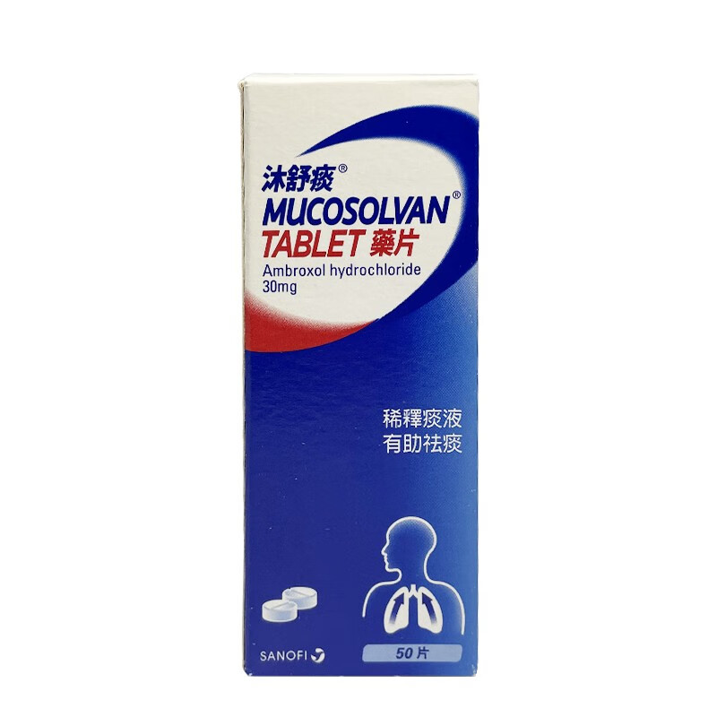 海外呼吸系统用药价格走势图及趋势分析|沐舒坦品牌推荐