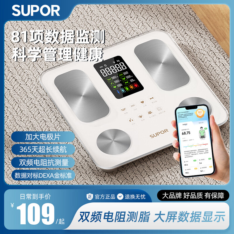 �ղ�����SUPOR��������֬�Ӽ�����ص������س� ��׼�����ɳ������Ӥ���ӳ��ؽ�������ר�� ѩ��� ���81�����ݼ�⡿��缫Ƭ+����չʾ 109Ԫ