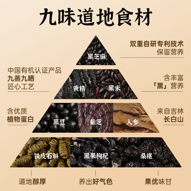 老金磨方【黑金系列】黑芝麻丸罐装 黑米黑豆丸子营养高钙高蛋白零食糕点 【滋补益肾 1周养护】黄精灵芝芝麻丸 108g*1罐