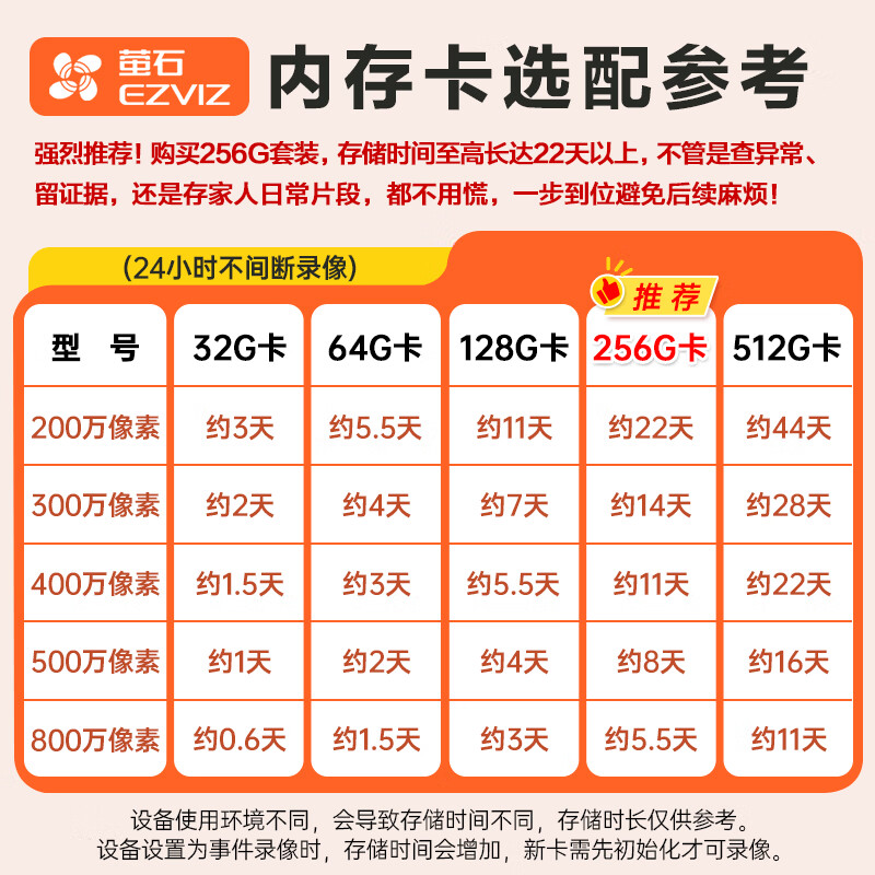 萤石高清摄像头C8C/H5室外监控 4G无限流量手机远程 语音对讲全彩夜视人车检测家用防水户外监控器 C8C-300万像素全彩夜视【4G免流量】 官方标配【送防水电源+安装支架+365天以换代修】