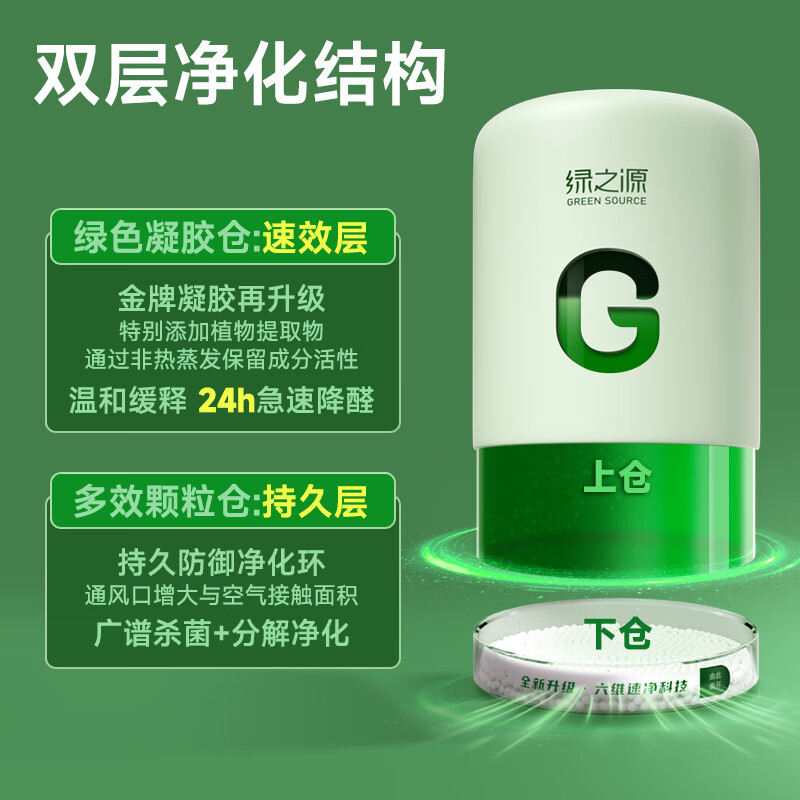 绿之源大G多效除醛罐 双仓除甲醛果冻除醛魔盒 新房新车甲醛清除剂 2罐丨大G多效除醛罐丨净化30-40㎡ 256g 1盒