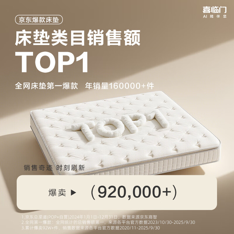 床垫排行榜前十名出炉:这10款舒适透气,支撑力强,睡眠质量大提升-图片1