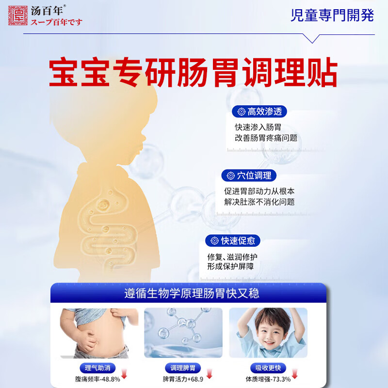 汤百年鸡内金健脾消食贴婴幼儿健胃消化消食贴宝宝肠胃贴消化不良清内热 一盒装【脾胃双调 初见成效】 调理脾胃消化不良肚脐贴