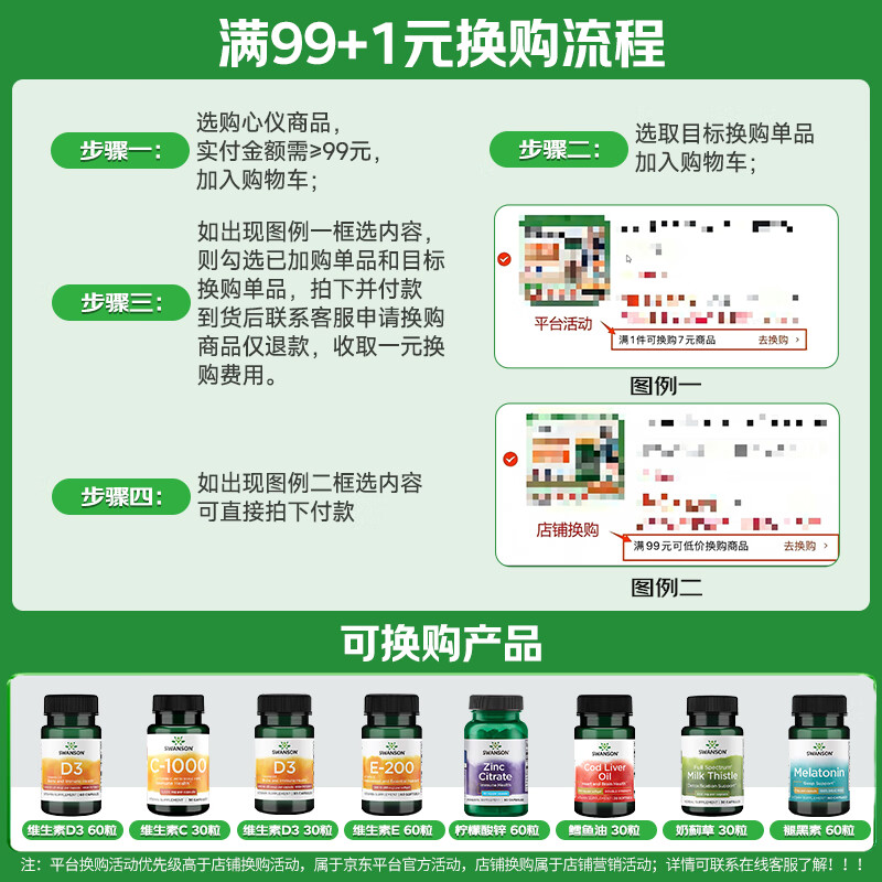 斯旺森（SWANSON）东革阿里胶囊 成人保健品促睾丸素雄性激素荷尔蒙 400mg*120粒