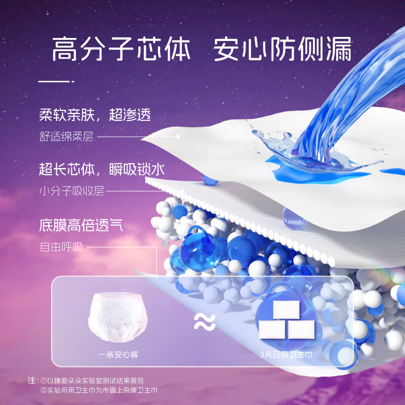 臻爱朵朵【医护级经期安睡裤】安心裤生理期专用裤型卫生巾超薄防漏拉拉裤 L 30条 120-160斤 【贴心呵护-更舒适】