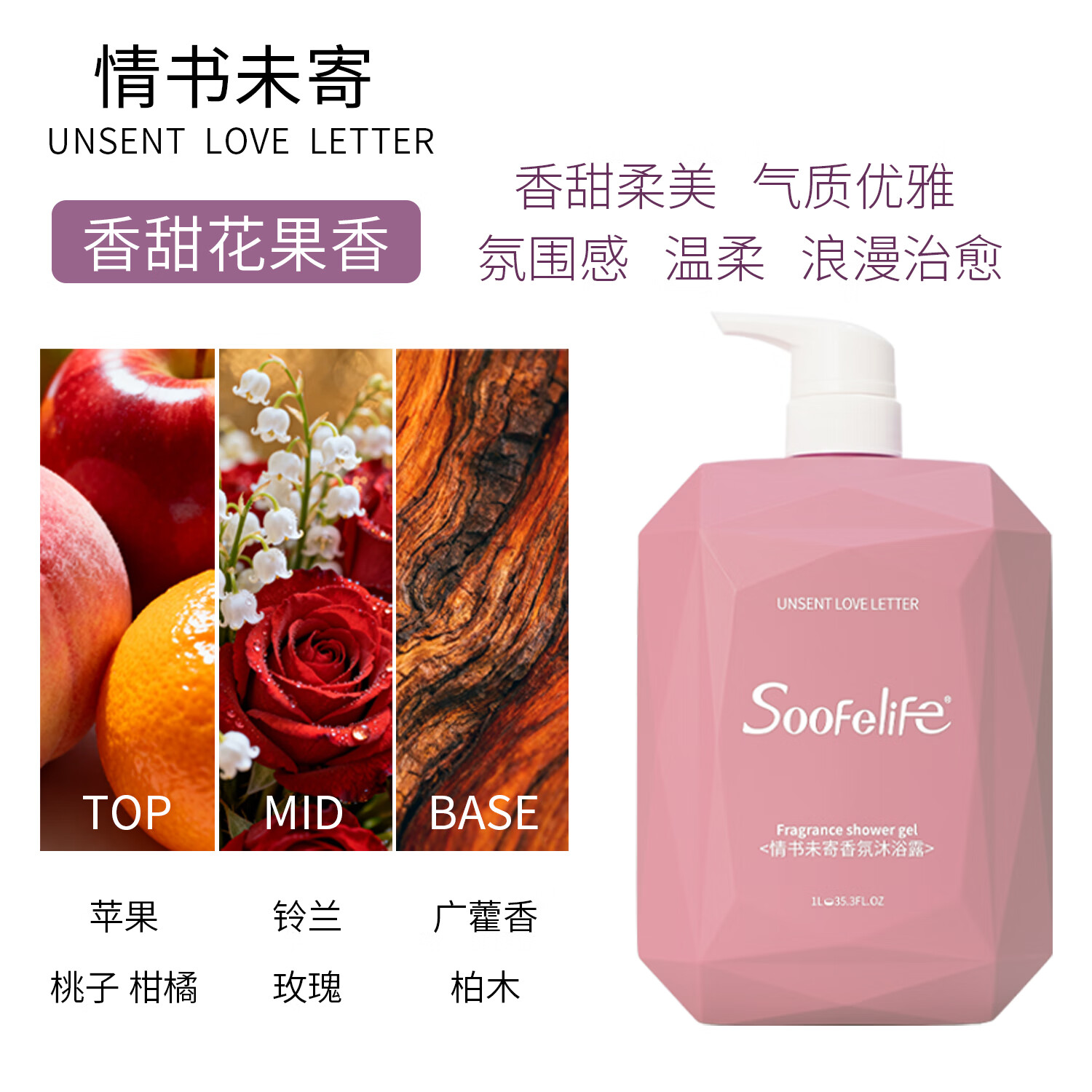 舒芬妮【秋冬适用】香氛沐浴露1000ml持久留香大容量家庭装滋润保湿 【花果香】情书未寄香氛沐浴露1L*1瓶 (送试用装3包)