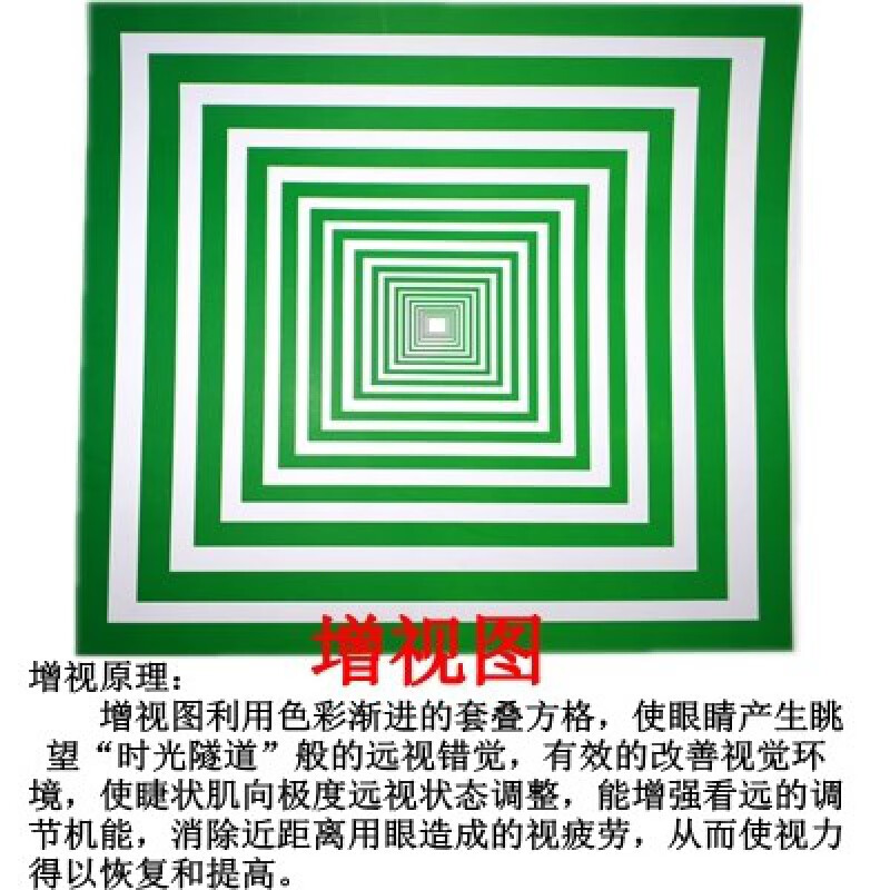 近远视眼肌运动 近远视眼肌运动训练表眼球肌肉保健视力锻炼增视图眼