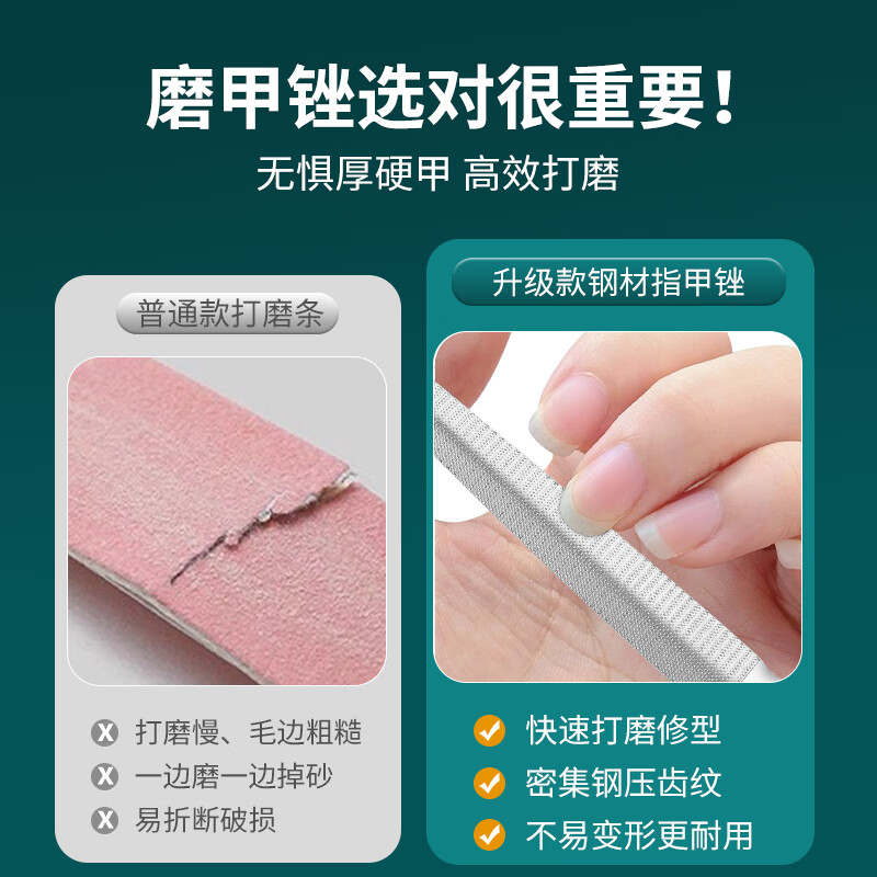 诗翎不锈钢指甲锉修甲工具打磨砂挫条美甲抛光专用双面挫刀神器灰 灵犀指甲锉+美甲钢推