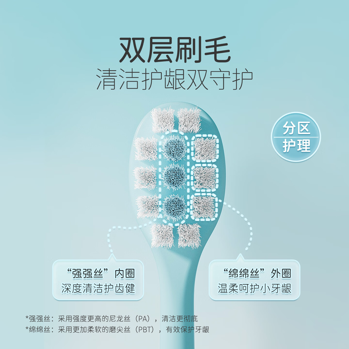 松达儿童牙刷6岁以上宝宝牙刷小孩换牙期软毛牙刷男女孩 6-12岁软毛牙刷*2