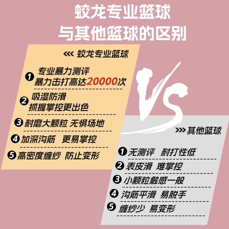 李宁(LI-NING)篮球6号女生学生青少年防滑专业中考训练比赛耐磨六生日礼物蓝球 粉色-蛟龙20k【6号女生篮球】 六号篮球(女子比赛)