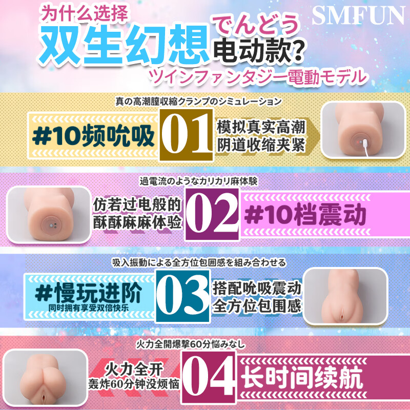 SMFUN双生幻想加热飞机杯全自动男用二次元动漫名器成人情趣用品自慰杯 双生幻想妹妹+吸水棒+铁盒+大礼包