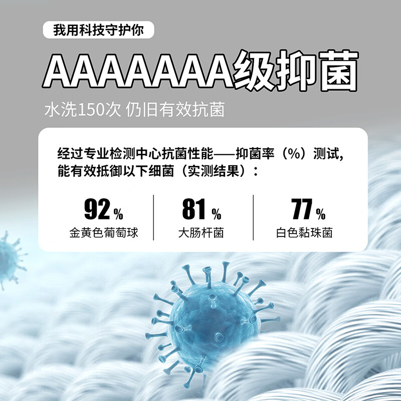 YIPINU【7A抗菌】眼罩睡觉专用遮光男女挂耳式居家旅行办公午睡遮光眼罩 蓝色-温凉双面-0压感-7A抗菌遮光眼罩 均码-轻柔弹力 挂不勒耳