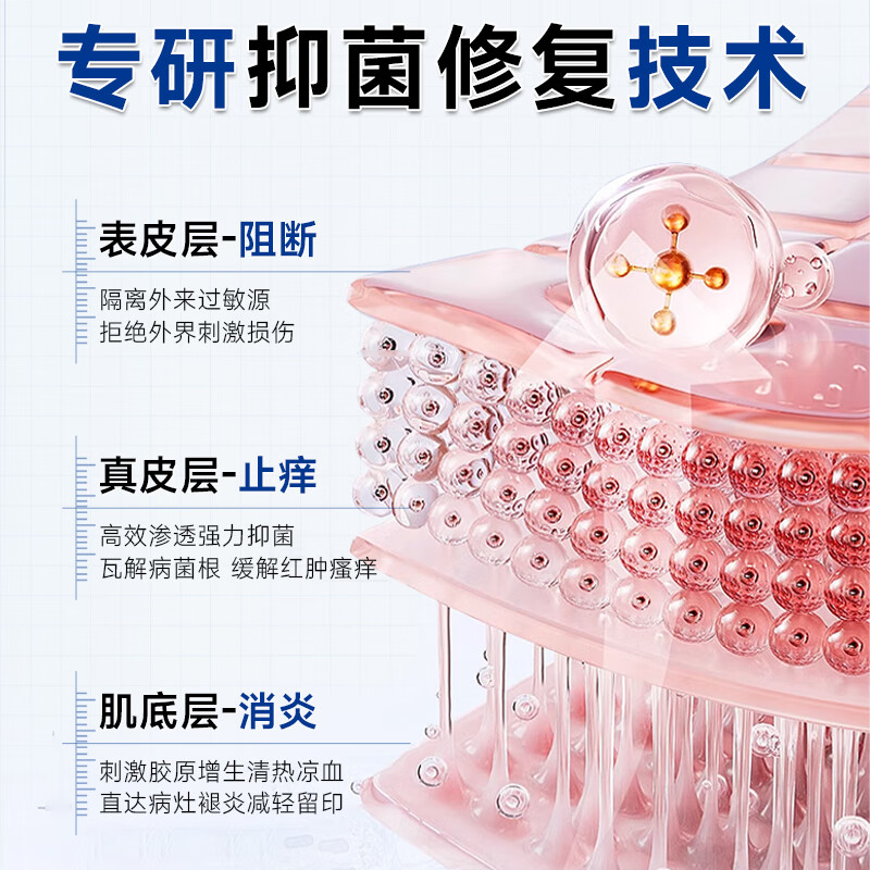 香港大药房湿疹膏搭湿疹药膏皮肤瘙痒皮炎湿疹真菌王感染止痒皮癣阴 单盒【轻度湿疹】体验装