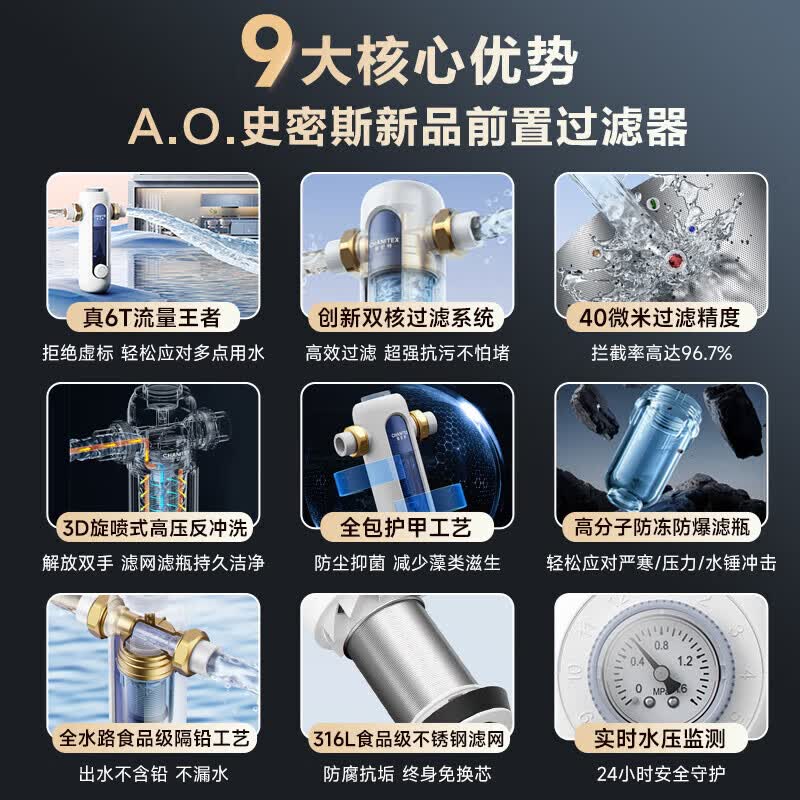 史密斯(A.O.SMITH)【央视频合作】净水器加热直饮一体厨房专用台下净水机MS温热水1200G DR1600SWi-T 【前置套装】净水器+前置CPF-T6 全时高水效
