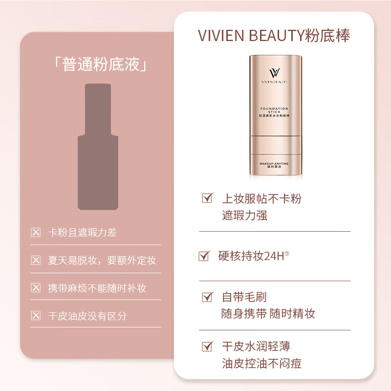 VIVIEN BEAUTY【Vivien Beauty】VV粉底棒控油遮瑕提亮24H持妆12H保湿防水防汗 油皮控油款(适合油皮/混油)20g*1支 #03暖肤色