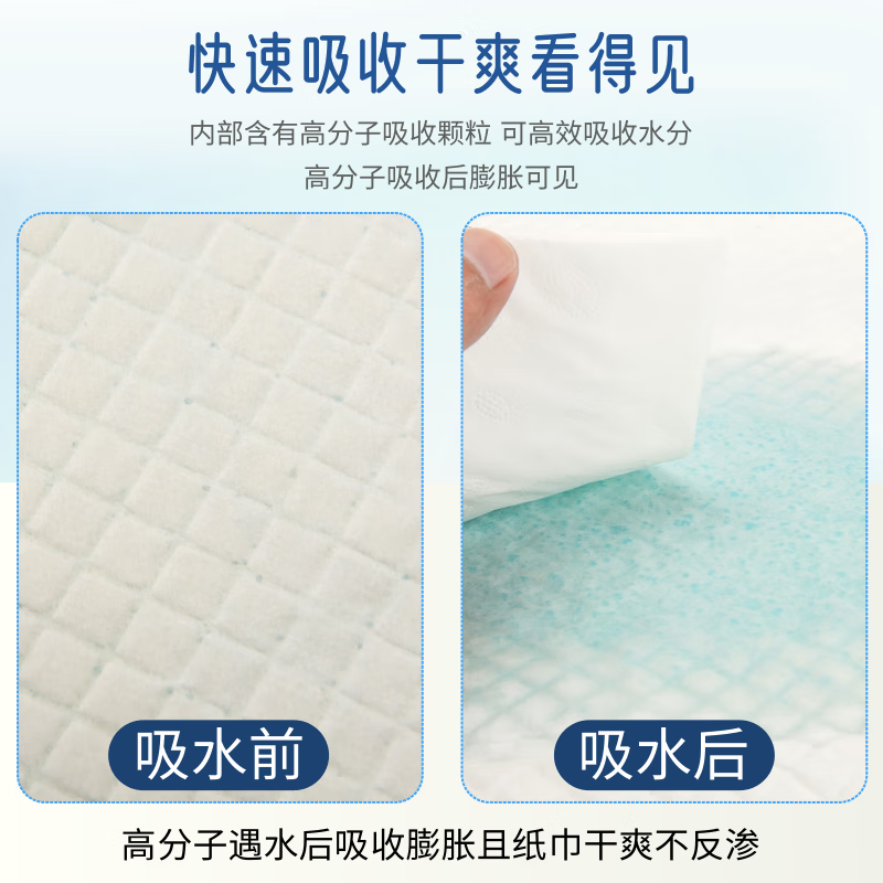 乐优久成人护理垫80x120老人用隔尿垫老年人中单尿垫一次性床垫子 80x120cm 30片【加厚款】