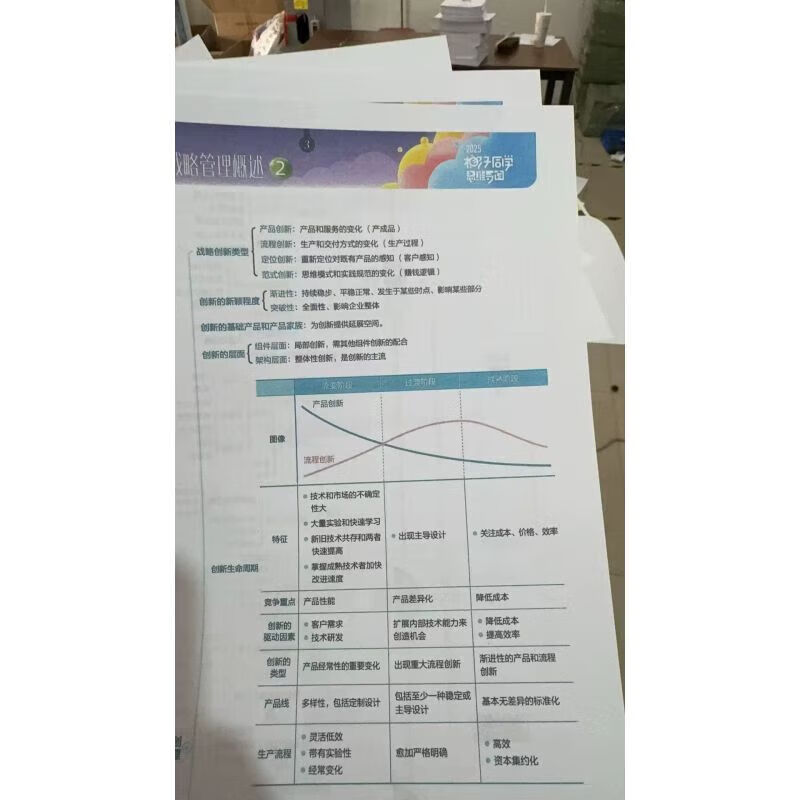 2025年注会cpa椰子思维导图cpa椰子思维导图会计cpa 25