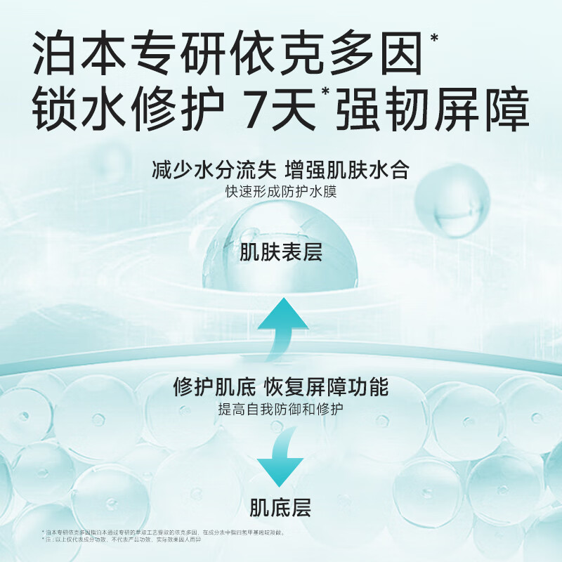 泊本【余承恩同款】6D玻尿酸水乳套装修护保湿补水舒缓泛红敏感护肤品 【基础入门】6D玻尿酸水乳100ml+40g