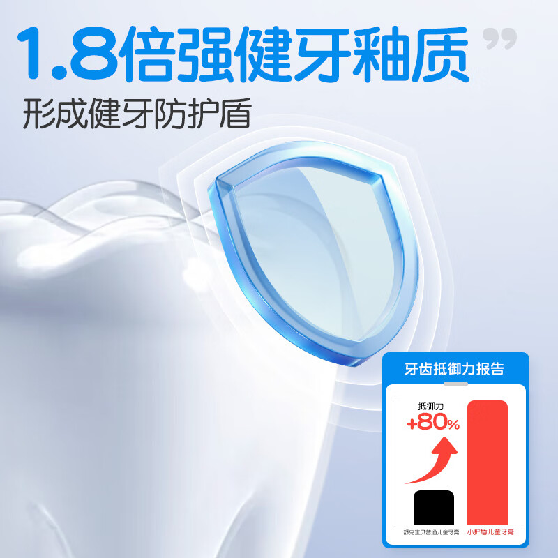 舒客宝贝儿童牙膏小护盾12小时长效防蛀牙克服龋齿3-6-12岁含氟分龄修护 【6-9岁】草莓香60g*3+护齿牙刷*2